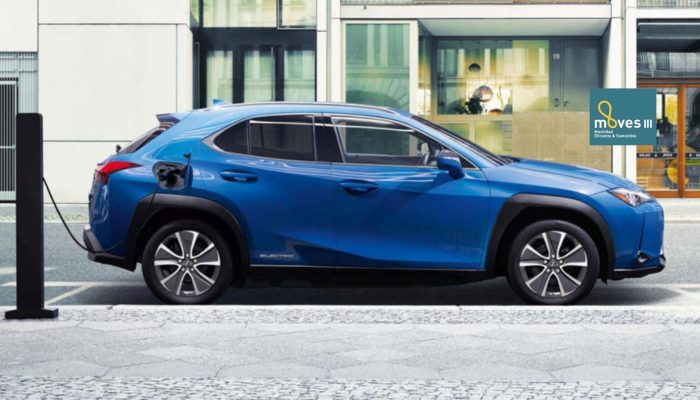 Lexus UX300e